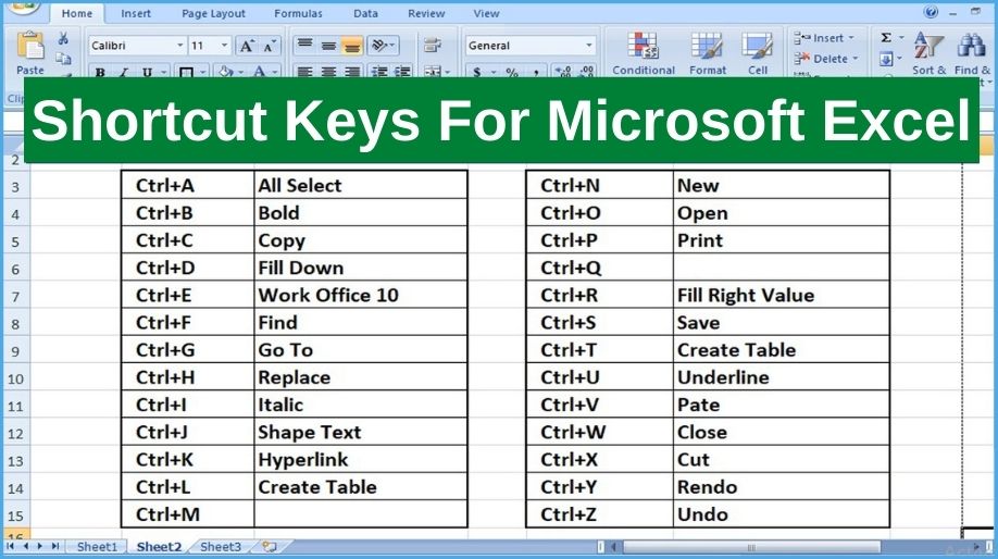 Shortcut Excel